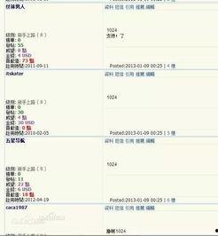 1024你懂的国产,解码国产生态的无限可能